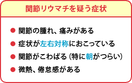 関節痛朝のこわばり