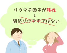 リウマチ因子が陰性